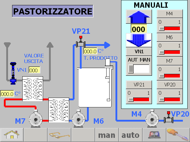 Es. pannallo operatore