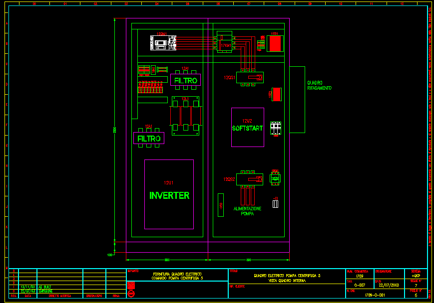 esempio schema 1